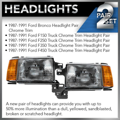 1987-1991 Bronco F-Series Truck Headlights Headlamps w/ Chrome Trim Pair Set