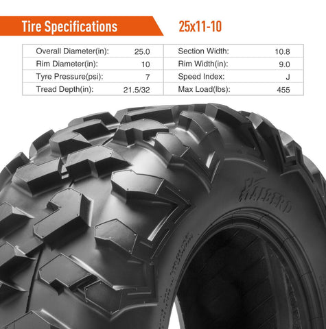 {WildWell}{ATV Tires}-{ATV Tires 25x11-10/3}-details