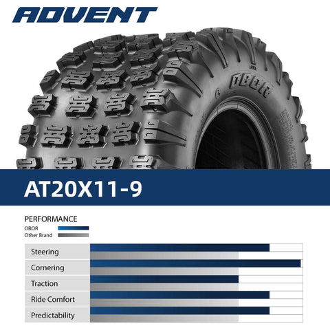 {WildWell}{ATV Tire}-{ATV Tire 20X11-9/4}-details