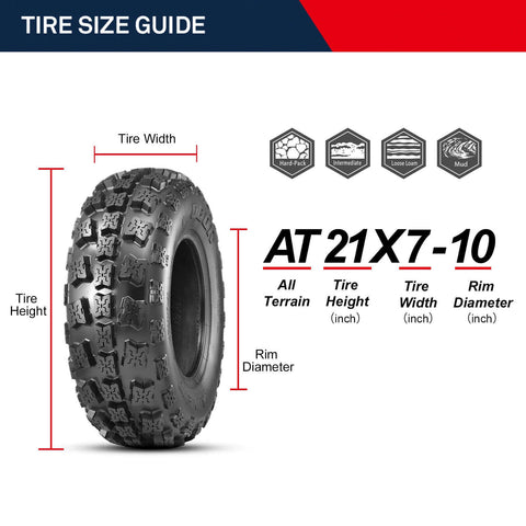 {WildWell}{ATV Tire}-{ATV Tire 21X7-10/4}-details