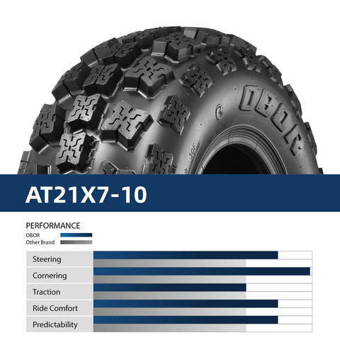 21x7 6PLY AT 21X7-10 Sport ATV Tire For Sale